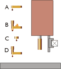 Modular end effectors