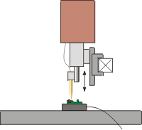 Dispensing