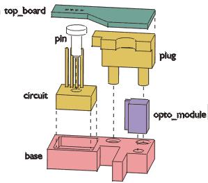 Widget parts